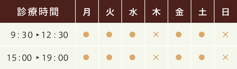 診療時間 午前9時30分から12時30分、午後15時から19時