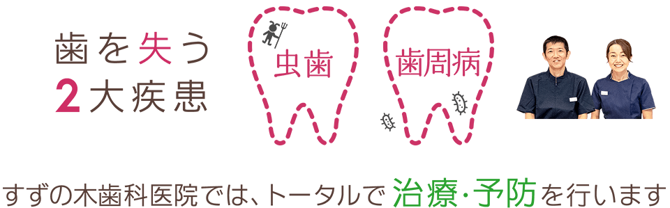 歯を失う2大疾患「虫歯」「歯周病」すずの木歯科医院では、トータルで治療・予防を行います