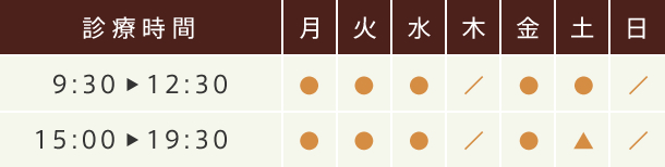 診療時間