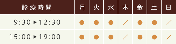 診療時間
